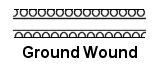 Ground wound string